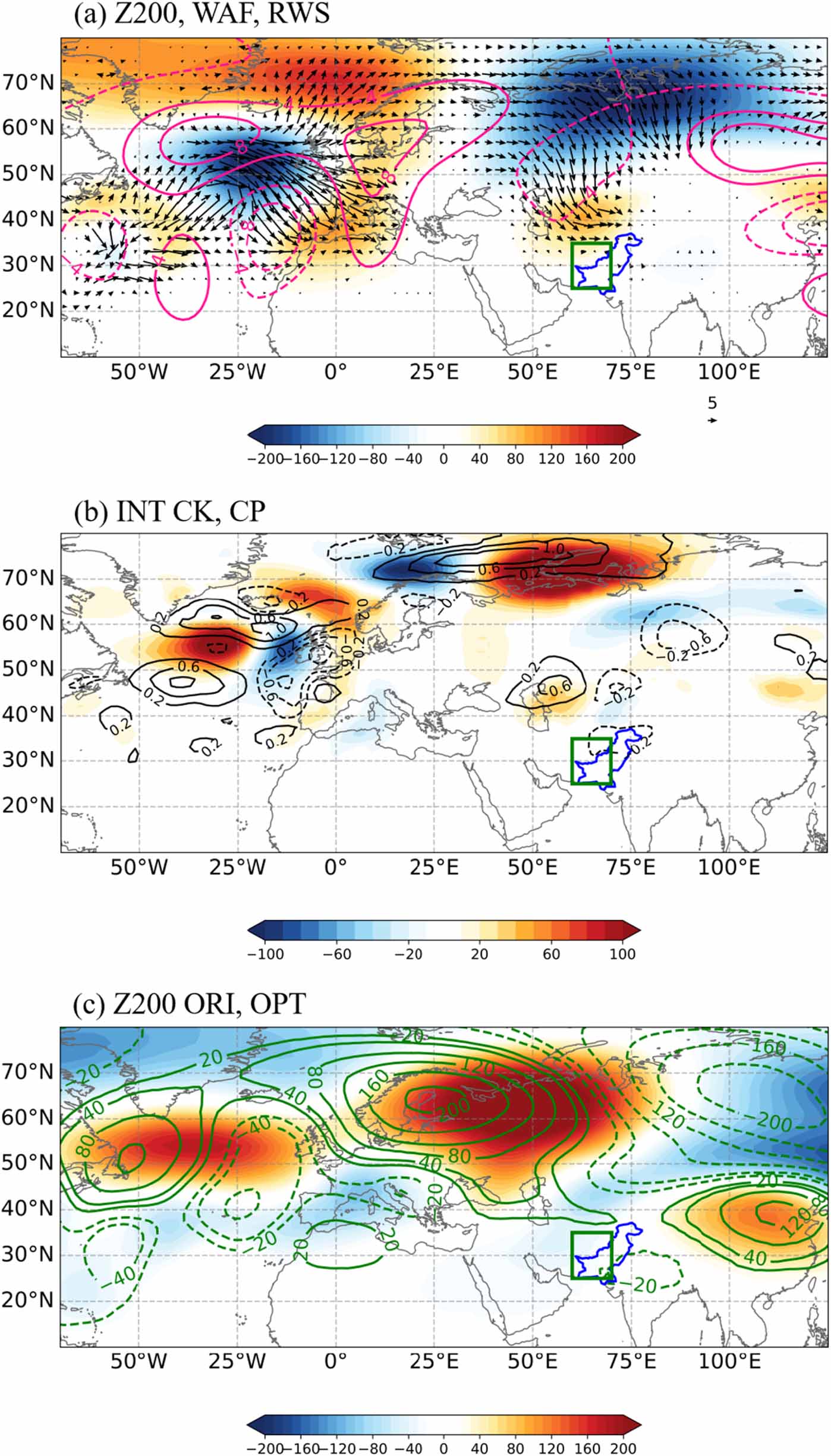 Weather Flood Event Json File Sample A deep learning approach for exploring the physical mechanisms of an ...