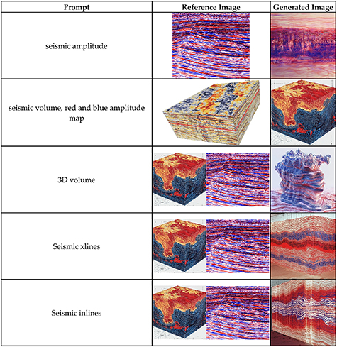 Generative AI for seismic data enhancement: a novel workflow using ...
