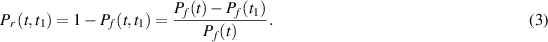 Equation (3)
