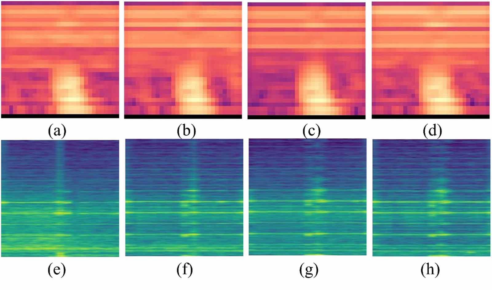 Mel spectrogram–driven deep learning framework for acoustic emission ...